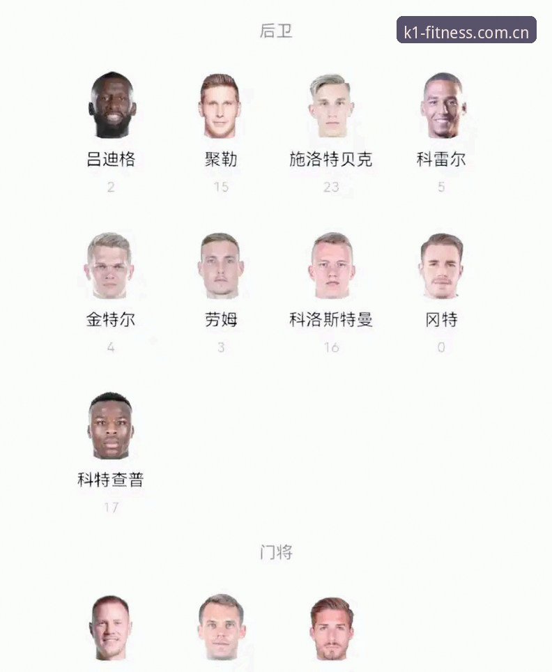 K1体育怎么登录iOS版 40岁诺伊尔回归vs18岁卡尔入围:德国队世界杯名单的新老对比分析